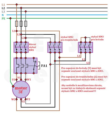 Schéma elektrického motora priamočiarej píly