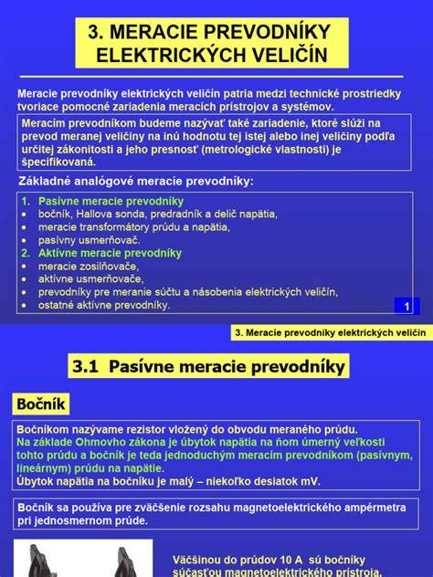 Schematické znázornenie merania plochy a objemu pomocou laserového diaľkomeru
