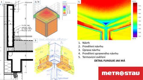 Detail tepelného mostu na termovíznej snímke
