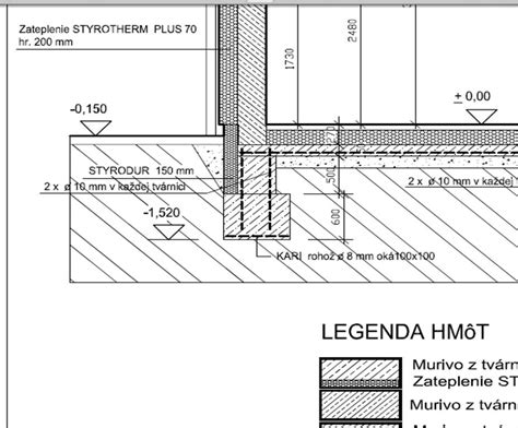 Detail XPS izolácie základov