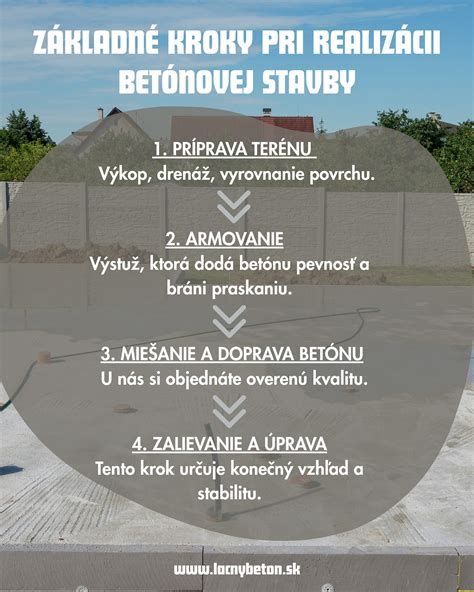 príprava betónového podkladu