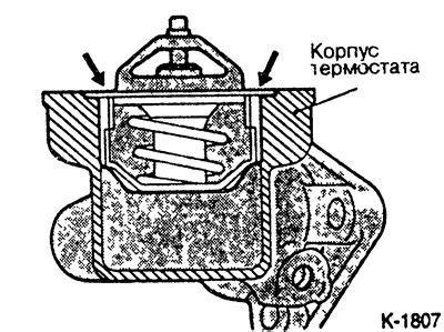 Správna montáž príložného termostatu s teplovodivou pastou