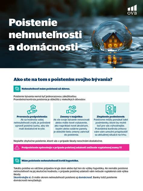 Infografika porovnávajúca ošetrený a neošetrený povrch s dôrazom na odpudzovanie vody