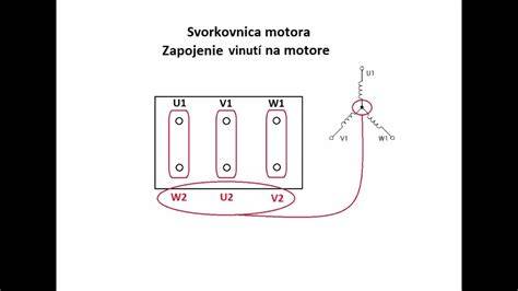 Schéma merania izolačného odporu vinutia voči kostre motora
