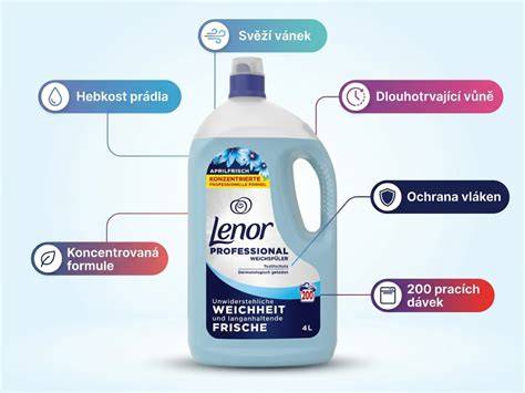 Infografika výhod parného prania v domácnosti