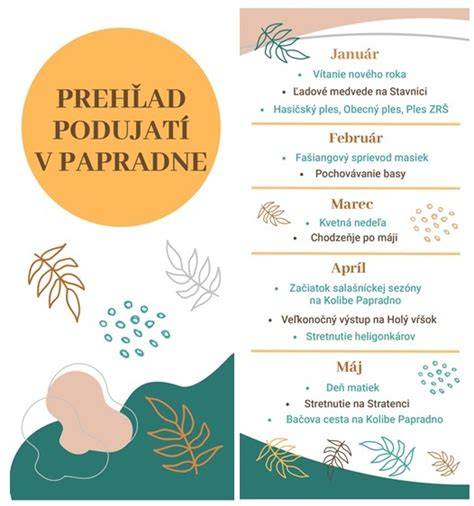 infografika s kalendárom servisných úkonov počas roka