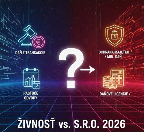 Infografika zobrazujúca rôzne smery spájania písmen v slovných hrách