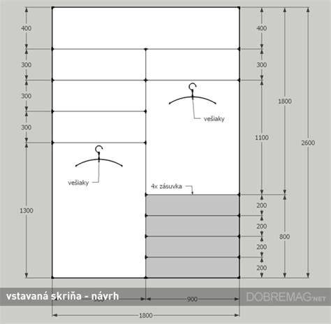 Ilustrácia rôznych typov vnútorného usporiadania skrine