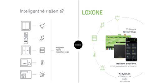 Porovnanie klasickej a inteligentnej elektroinštalácie