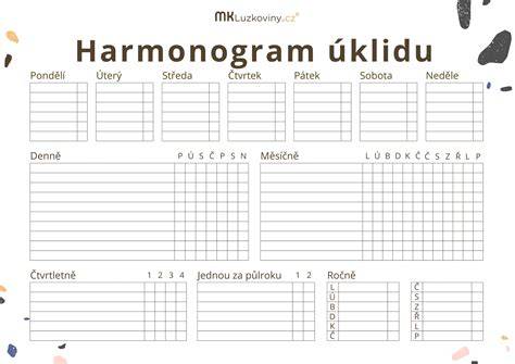 Infografika s časovým harmonogramom údržby WC