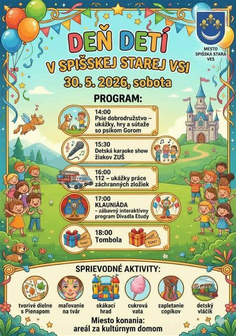 Mapa Spišskej Starej Vsi