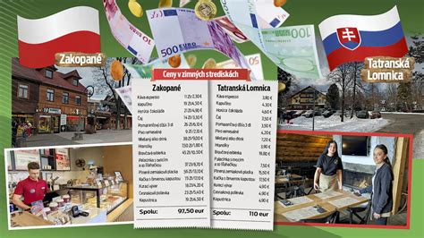 Porovnanie cien stavebnín na Slovensku a v Maďarsku (ilustračné)