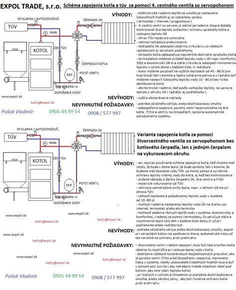 Schéma kaskádového zapojenia kotlov