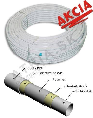 PEX-AL-PEX potrubie s tvarovkami