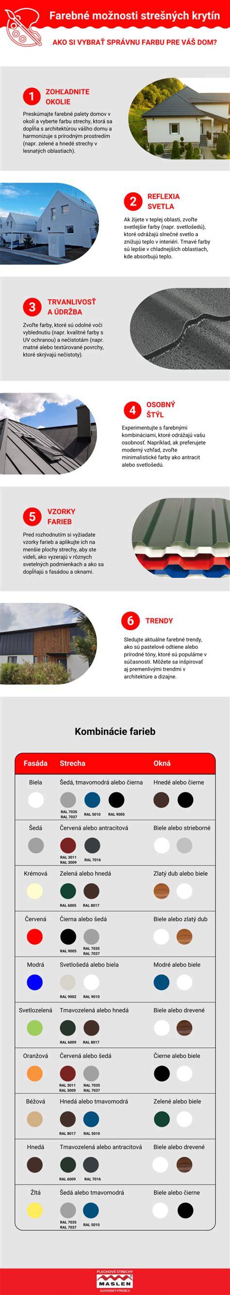 farebné varianty strešných krytín