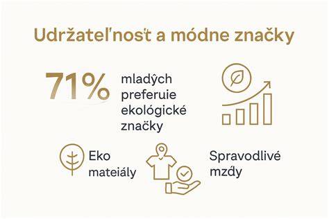 Infografika ekologickej stopy materiálov
