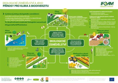 Infografika: Porovnanie emisných tried kotlov