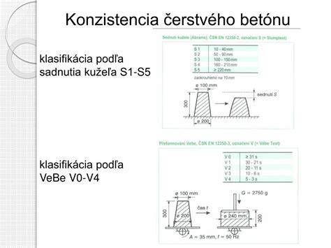Rozloženie konzistencie čerstvého betónu podľa metód