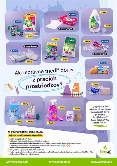Tabuľka s porovnaním pracích prostriedkov