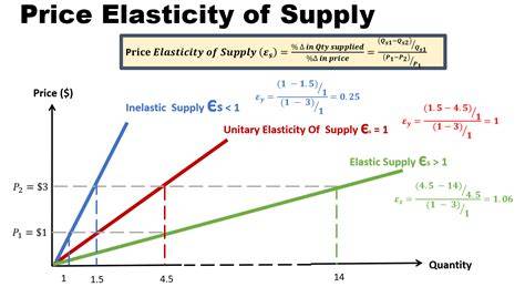 Detail priľnavosti a elasticity polyuretánového tmelu