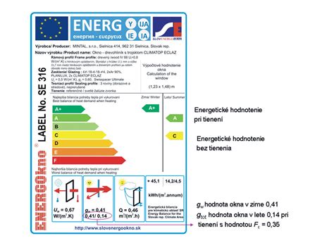 energetický štítok klimatizácie s hodnotami SCOP a SEER