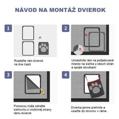 Tabuľka porovnávajúca rôzne typy podláh pre domácich miláčikov