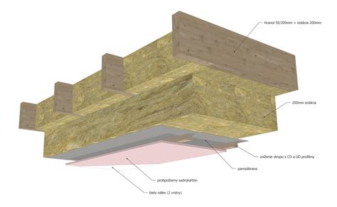 Ukážka dokončenej povrchovej úpravy zatepleného stropu