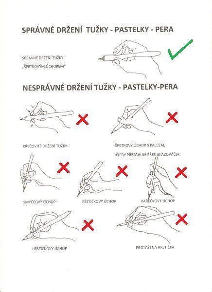 Ilustrácia správneho úchopu ceruzky