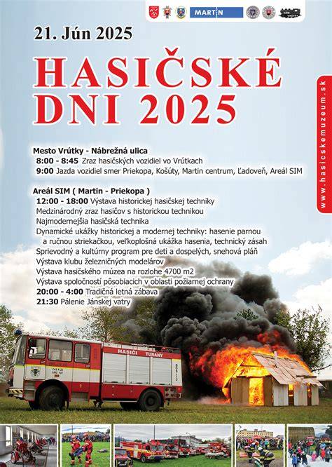 Mapa rozvodov tepla Martin a Priekopa