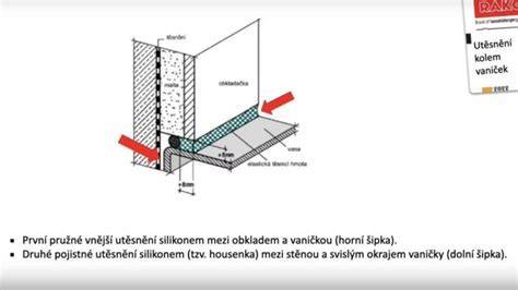 Príklad skrytých revíznych dvierok pod obkladom v kúpeľni