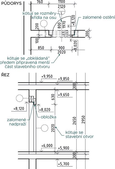 Detail oceľovej zárubne v stene