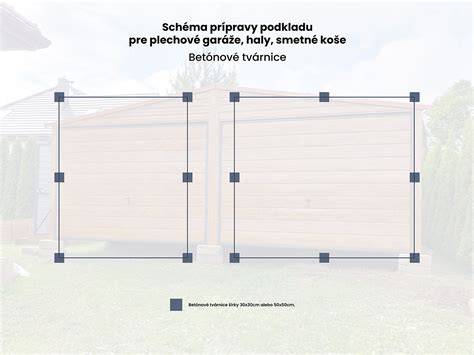 Schéma prípravy podkladu a kladenia pásov linolea