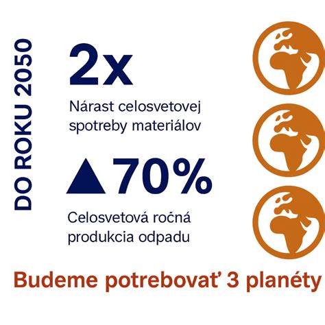 Infografika: Znižovanie ekologickej stopy v stavebníctve
