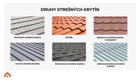 Infografika znázorňujúca minimálne sklony pre rôzne druhy strešných krytín