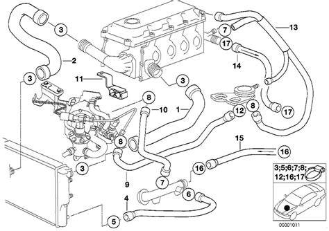 Diagram motora BMW E46 (M52/M54)