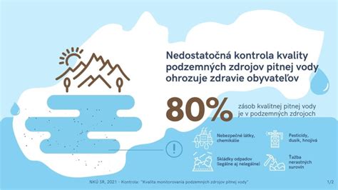 Schéma monitorovania kvality pitnej vody v Európskej únii