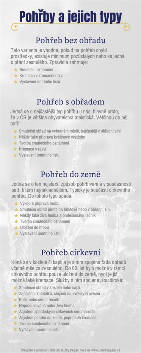 Infografika porovnávajúca typy izolácií