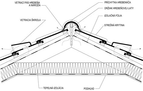 Detail spojenia krokiev pri hrebeni
