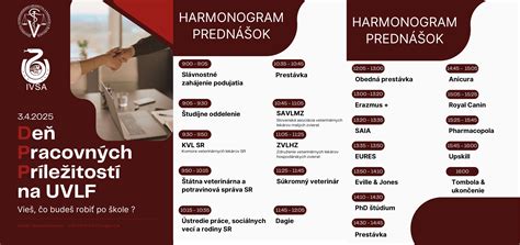 Mapa pracovných príležitostí pre inštalatérov v Európe