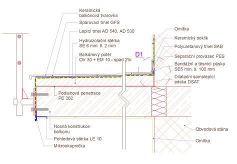 Detail kotvenia tepelnoizolačnej dosky