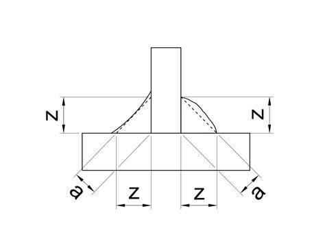Geometria jednoduchého zvaru fólií