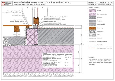 Detail uloženia tradičných hlinených škridiel na väzniciach