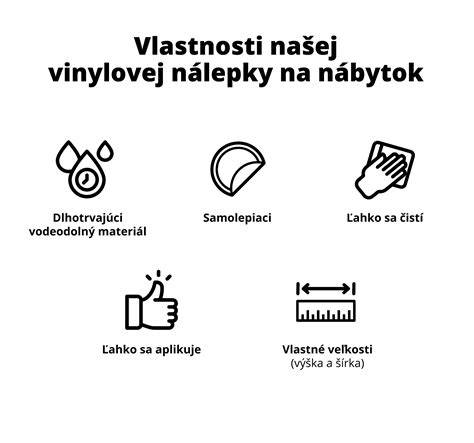 Ilustrácia nanášania bitúmenovej stierky