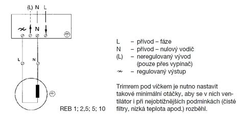 Schéma nastavenia predkmitu a regulácie otáčok na píle