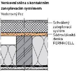 schéma vrstiev kontaktného zatepľovacieho systému