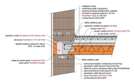 Ukážka technického listu pre prefabrikovaný strop Porotherm