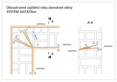 detail správne omietnutého rohu steny