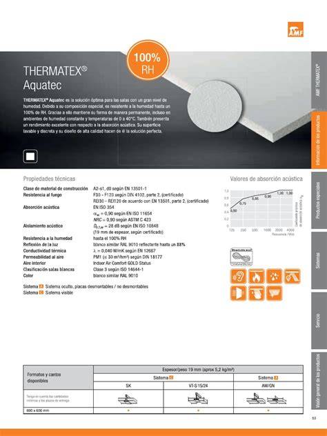 Minerálna kazeta AMF THERMATEX Aquatec v priestore so sprchami