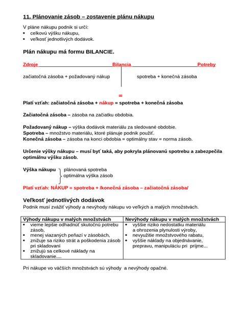 Ukážka kladačského plánu debnenia