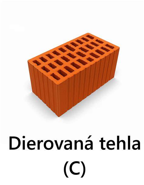 schéma kotvenia do dierovanej tehly